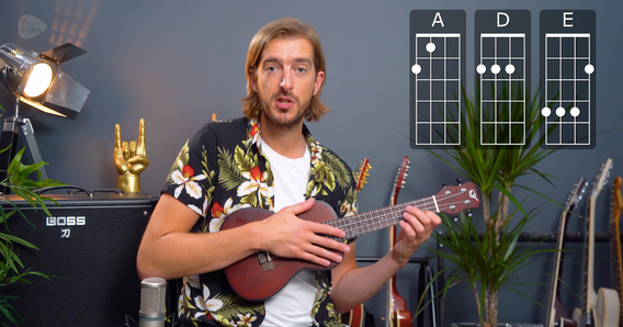 The main image for this music lesson